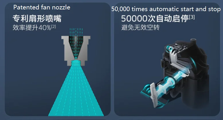 hot sale Car Washer Machine car washing Cleaning Machine