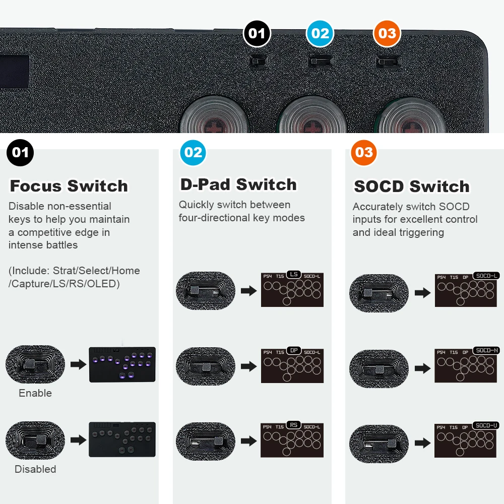 Flatbox Ultra Hitbox Arcade Stick For P5 Mini hitbox Game Fight Stick Gamepad For PC/P4/P3/Switch