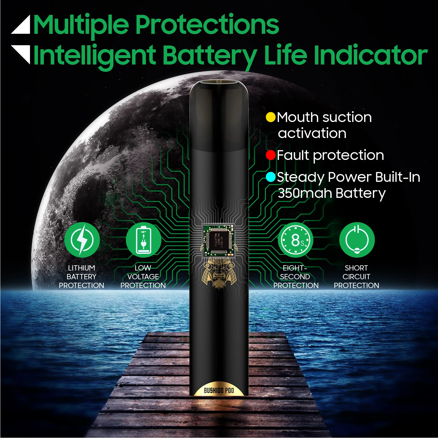 Новый стиль оптом OEM/ODM 350mAh новые электронные сигареты Vape пепельница Pod