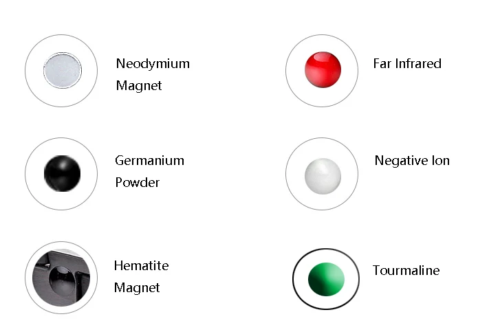 Top Supplier Fashion Magnetic Bracelet Custom Health Silver Color Men Magnetic Therapy Titanium Bracelets