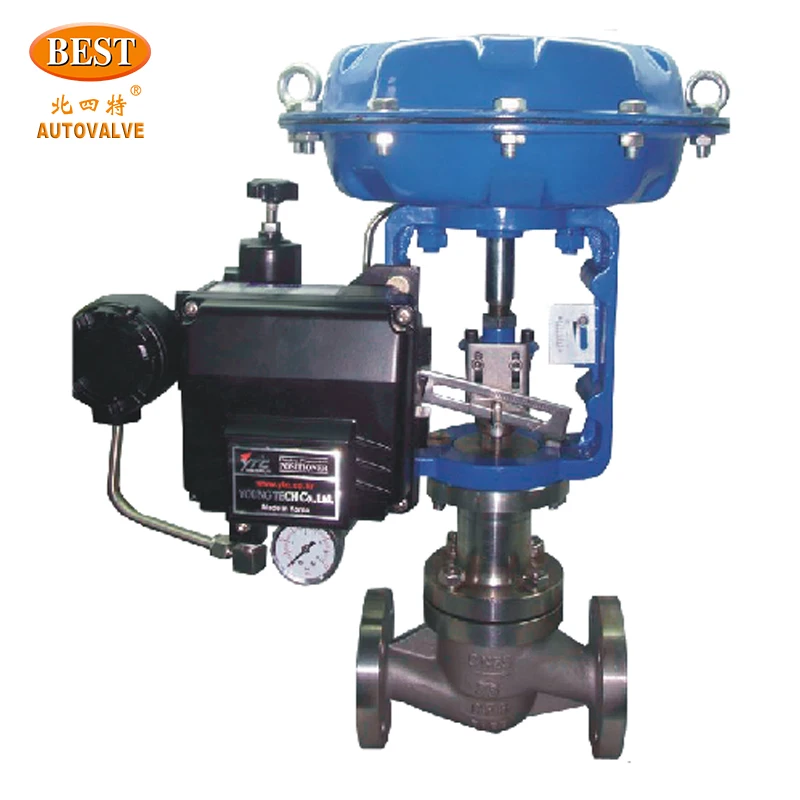 T862 Series Pneumatic Diaphragm Micro Single Seated flange flow control valve