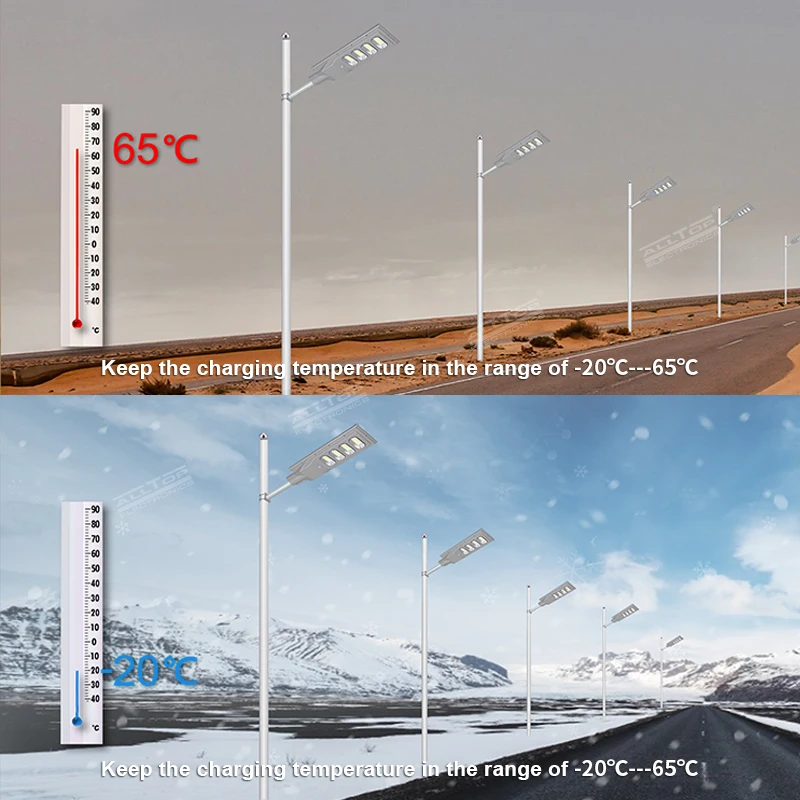 ALLTOP ABS Датчик движения водонепроницаемый Ip65 90 Вт 120 Вт 150 Вт уличный фонарь продается встроенный все в одном Солнечный светодиодный уличный фонарь