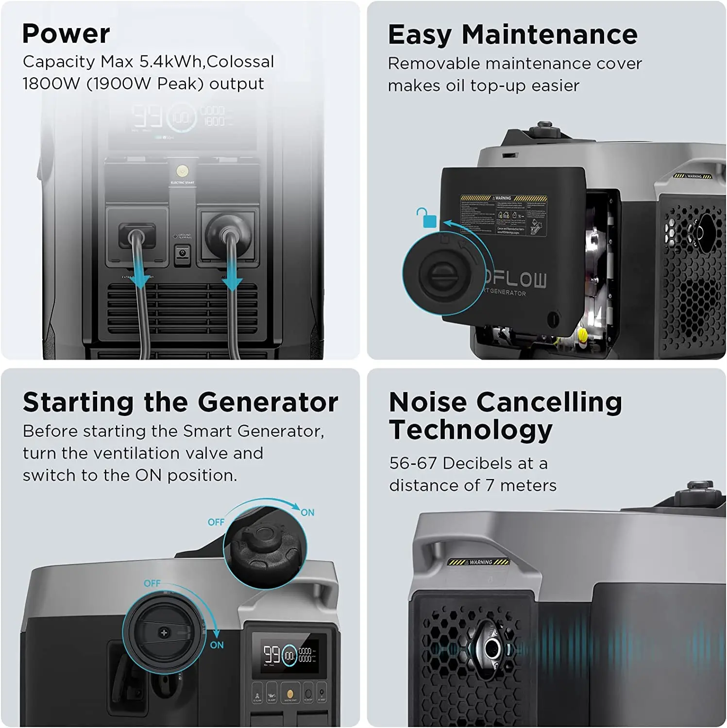 Интеллектуальный генератор EF ECOFLOW интегрируется с Delta Pro и Max для окончательного резервного копирования неэтилированного бензина 4