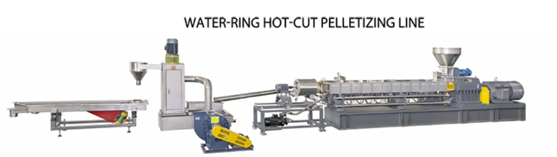 Pet Pelletizing  Plastic Extruder Parallel Twin Screw Extruder product line for plastic granulating