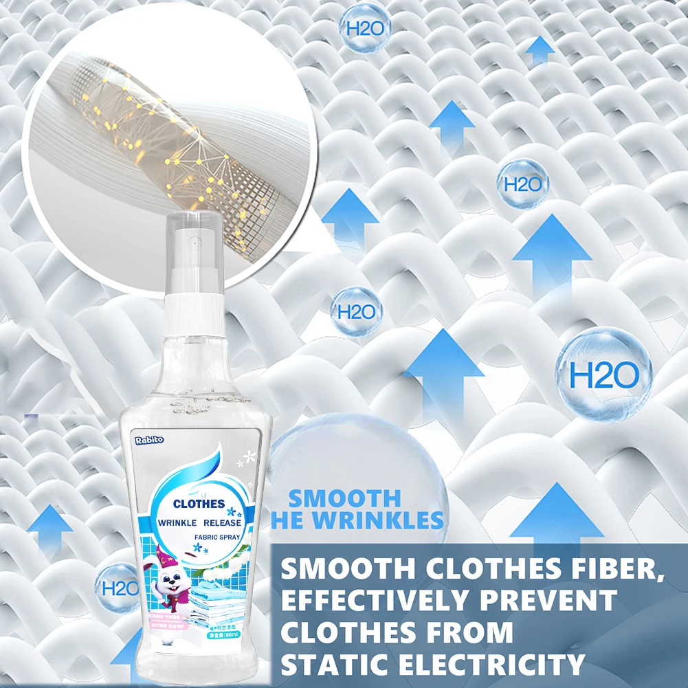 Portable 80ml Wrinkle Release Spray Anti Bacterial Softener To Wrinkle And Smell Robe Shirt Suit  Clothes Wrinkle Remover Spray
