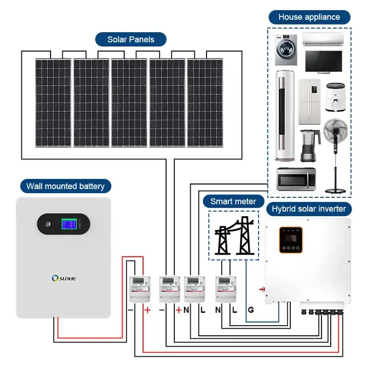 Dawnice 51.2V 200AH home energy storage wall battery solar photovoltaic energy storage system lithium phosphate battery