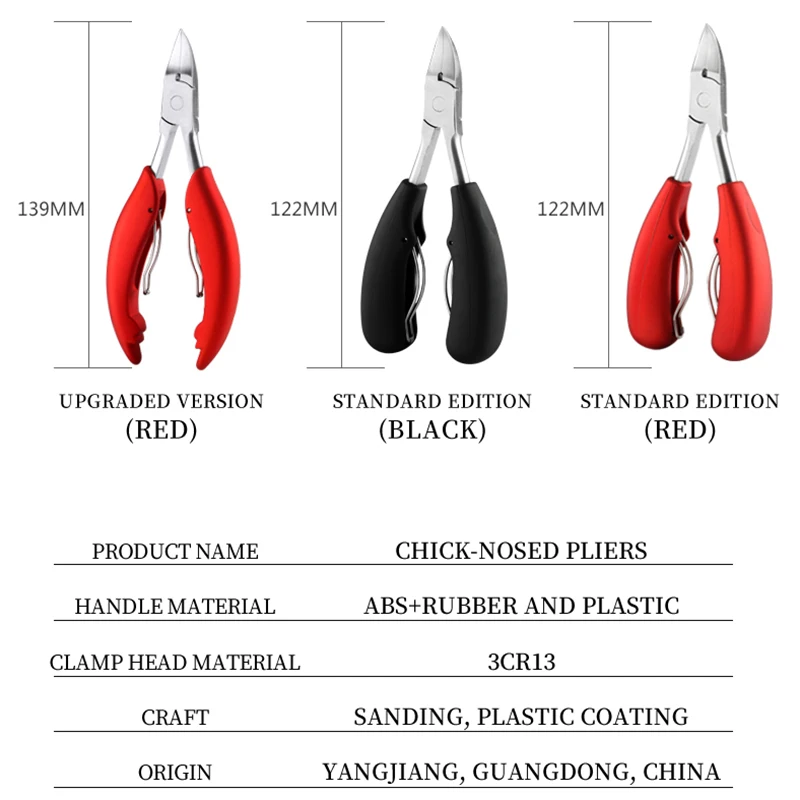 Nail Cuticle Cutter Grooming Tool Finger Toe Nail Dead Skin Scissor Nail Clipper Nipper Manicure Tool with ABS handle