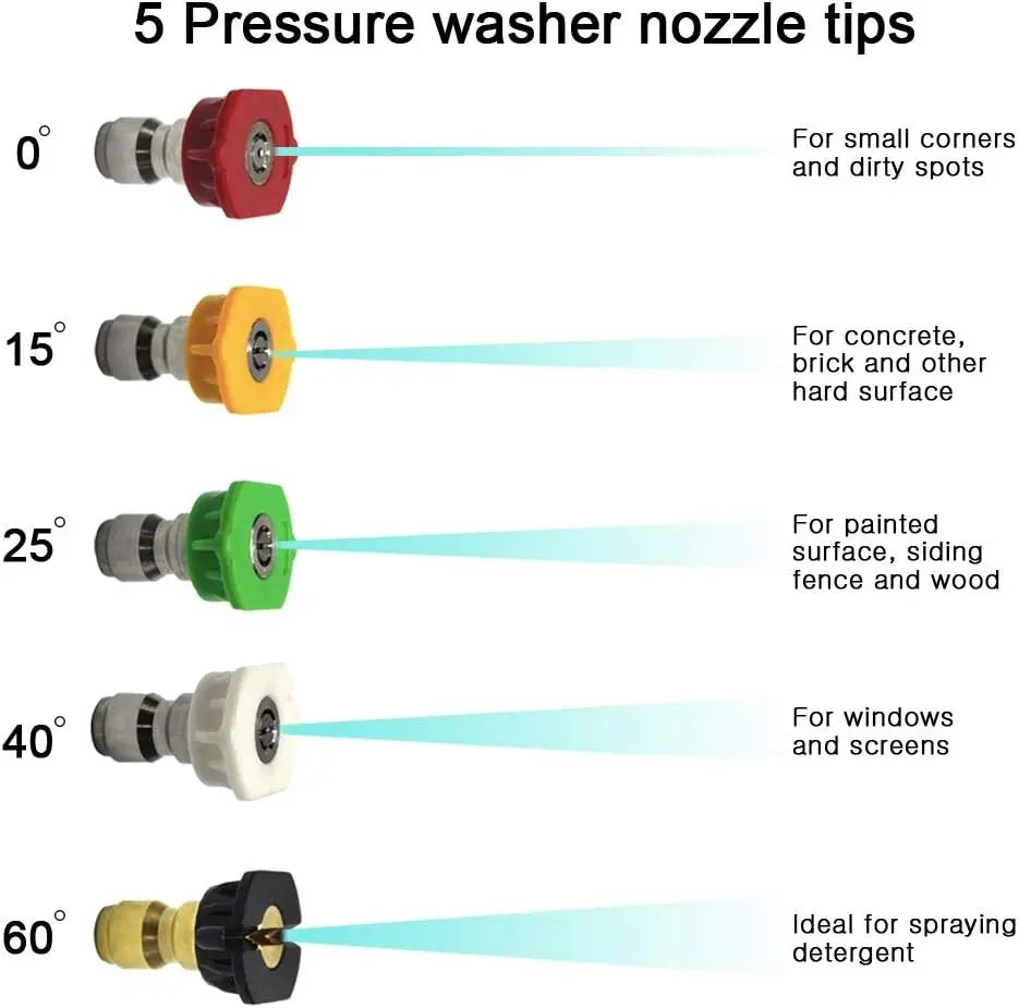 Washer Car Care Products Snow Foam Cannon+5 Piece Nozzles Water Jet Car Detailing Kit Car Wash