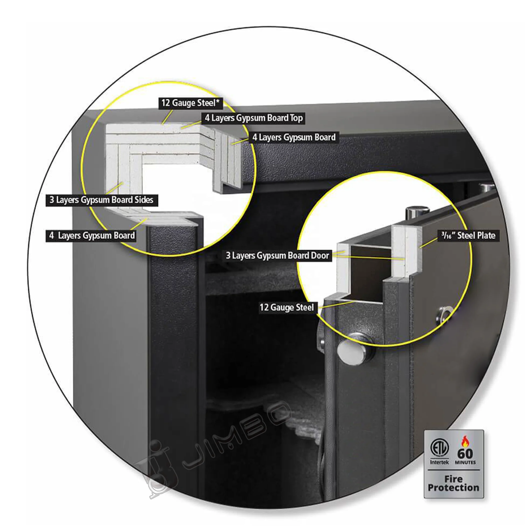 JIMBO china manufacturer steel metal home digital fireproof gun safe box
