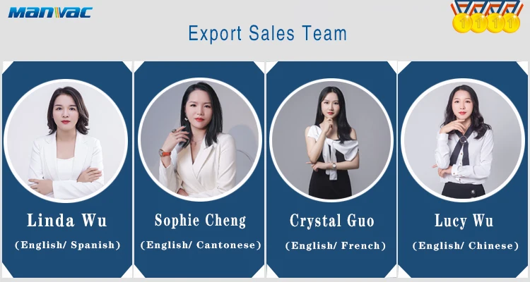Export Sales Team.jpg