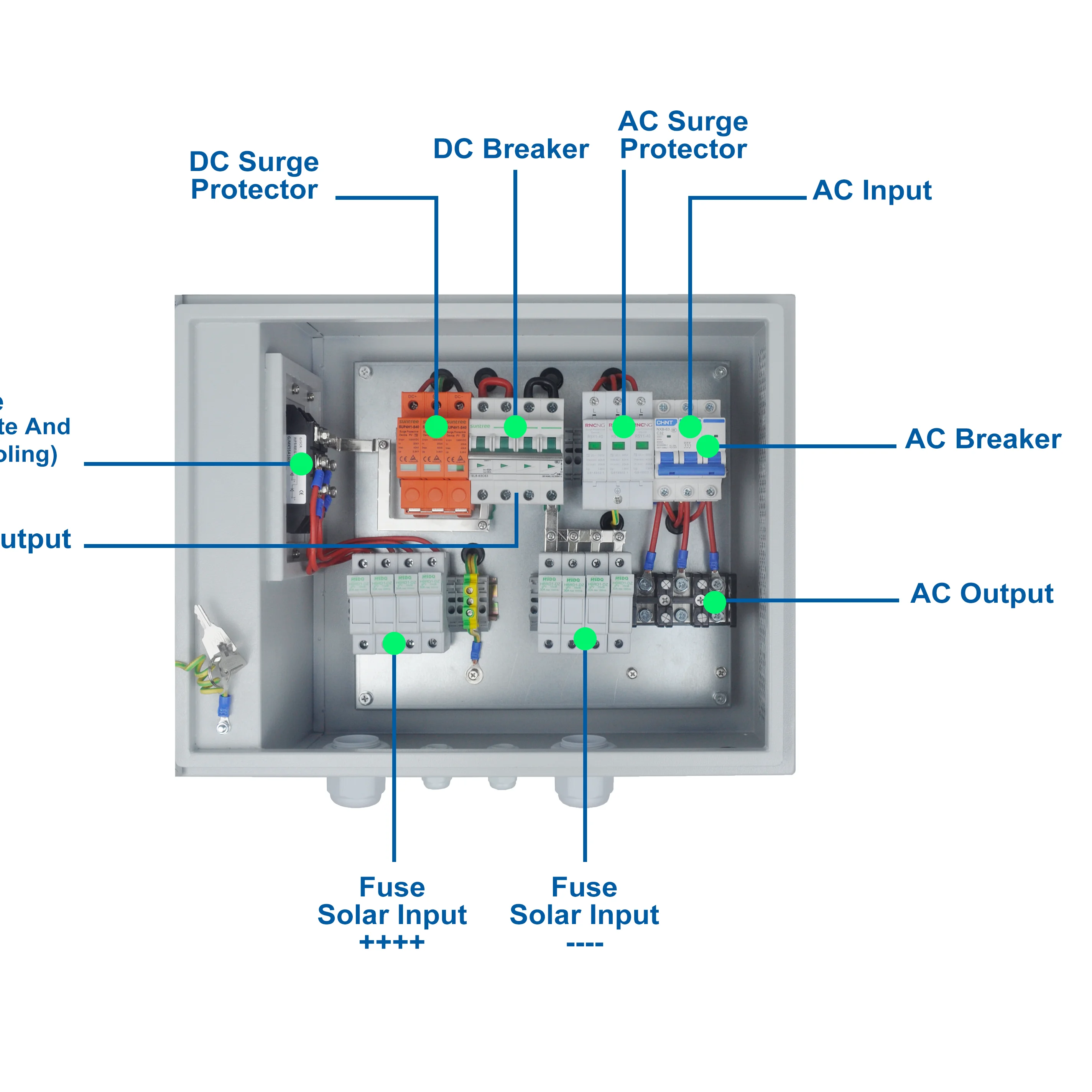  2/4/6/8 string IP65 PV Ac Electrical 2 in 1 Solar AC Combiner lock
