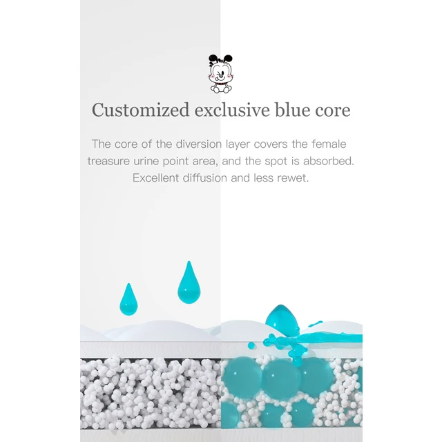 Adult Mom Best Choice Diapers Absolutely safe Sterility Diaper Abdl cheap Baby Gift product