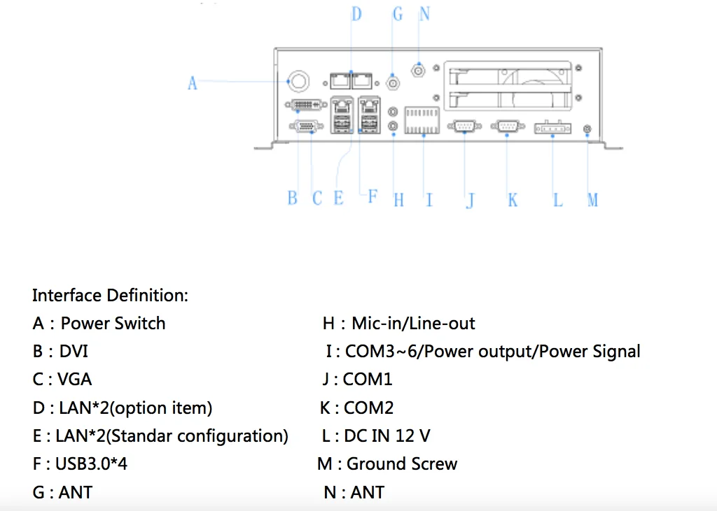 Industrial fanless single board PCIe Nuc Mini PC X86 Computer i3 4 Lan