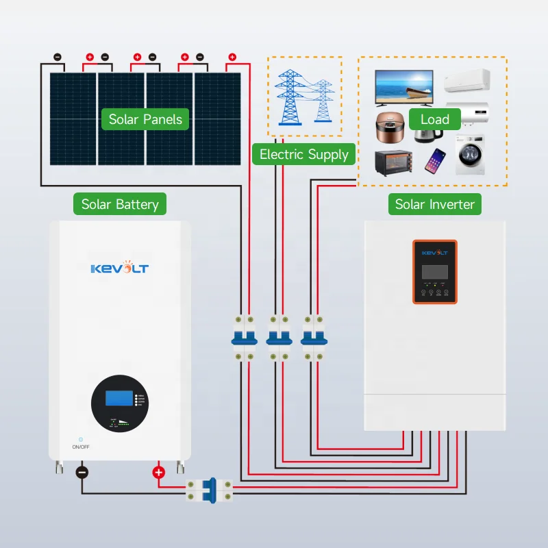 5KW 10KW Solar Panel System Off Grid Solar Power System Complete Solar Kit For Home Solar Energy System