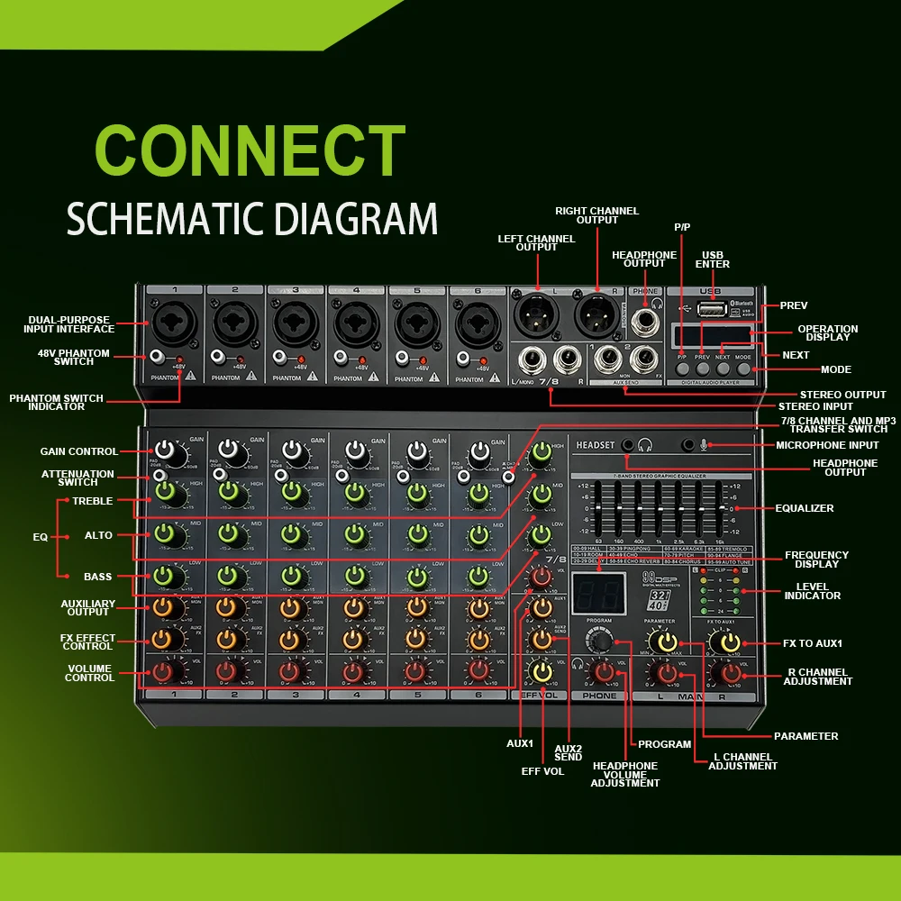 Hot Sell 8 channel digital audio mixer professional from China