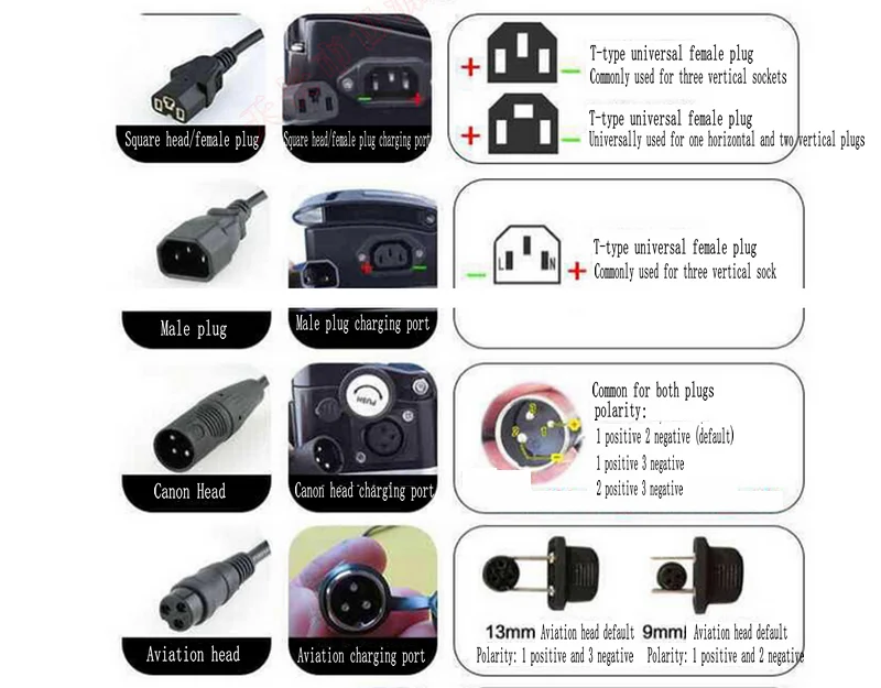 48V2A Lithium Battery Charger for Electric Vehicles Scooter EBIKE MTB Charger 54.6V3A CONNECTOR MADE TO ORDER