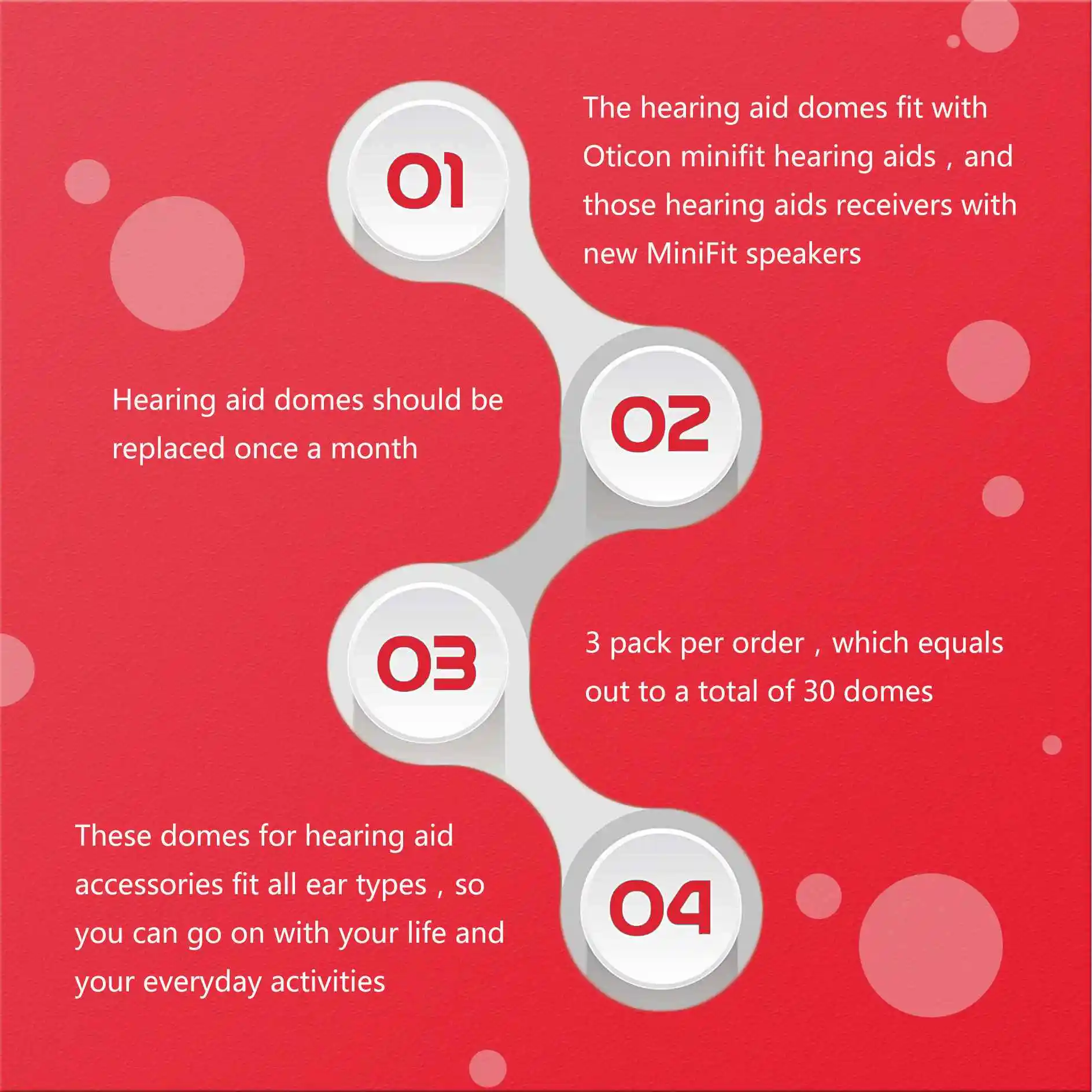 Genuine Wireless Resound 16 Channel Rechargeable Bettery Seniors Deafness By Funtion Hearing Aid Medical