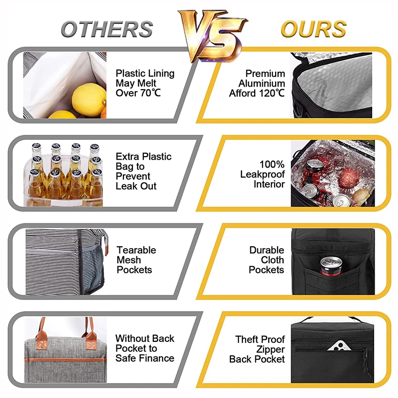 Polyester cooler bag insulated Picnic Office Travel Camo Tactical lunch tote Leakproof Polyester cooler bags