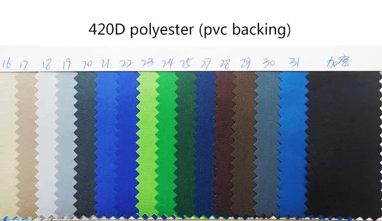 Polyester Mini Neck Wallet with two zippered front pockets and one clear rear slip pocket