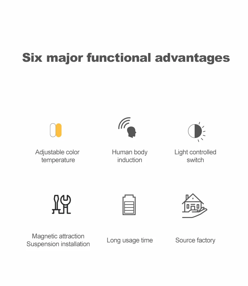 LED Motion Sensor Light Wireless Night Light Under Cabinet Light Closet Lamp Smart Wall-Mounted Body Induction Lamp home Decor