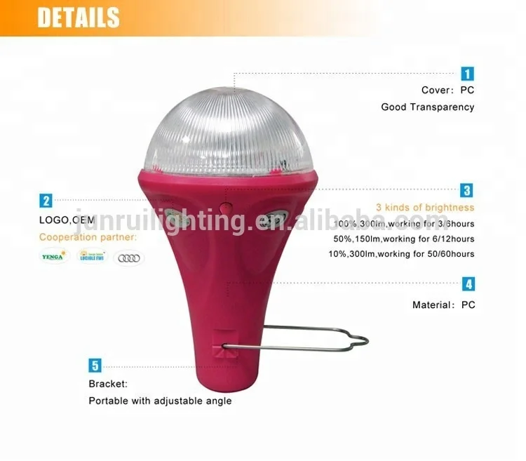 
solar smart kit for home lighting,for camping,for cars LED rechargeable solar lamp solar bulb 