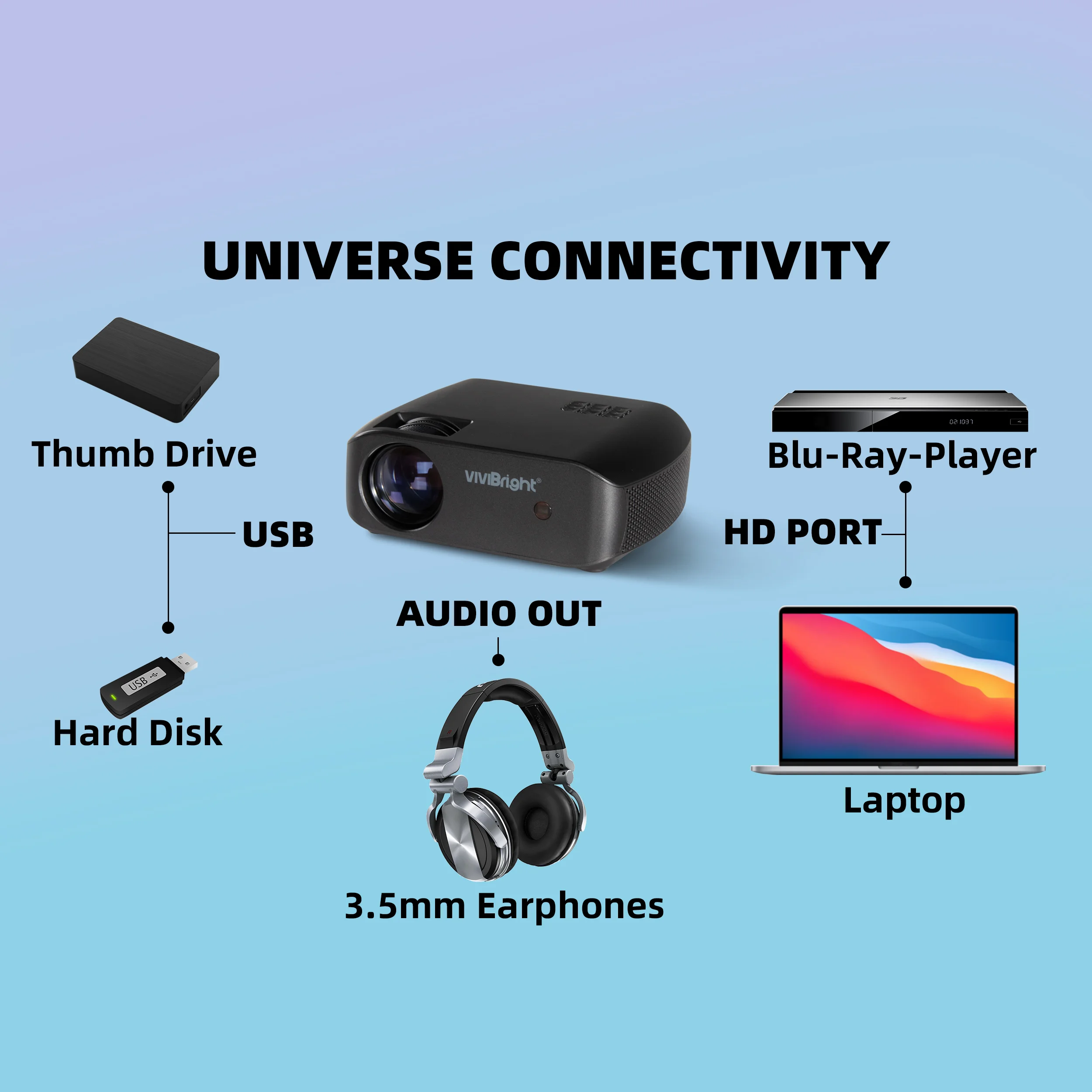 New!! F10 mini christmas projector 2800Lumens VIVIBRIGHT data show projector short throw cheap not laser TV projector