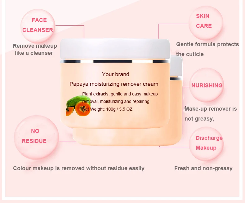 Customized nature papaya discharge makeup cream