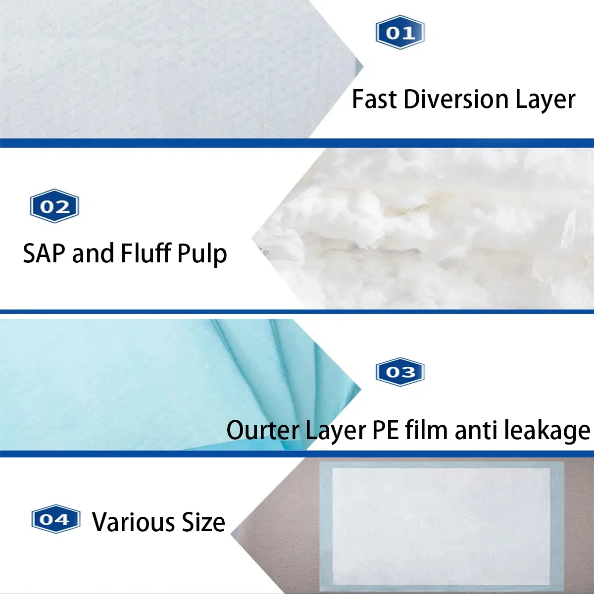 Hot selling disposable medical underpads incontinence adult urine pad underpad dog