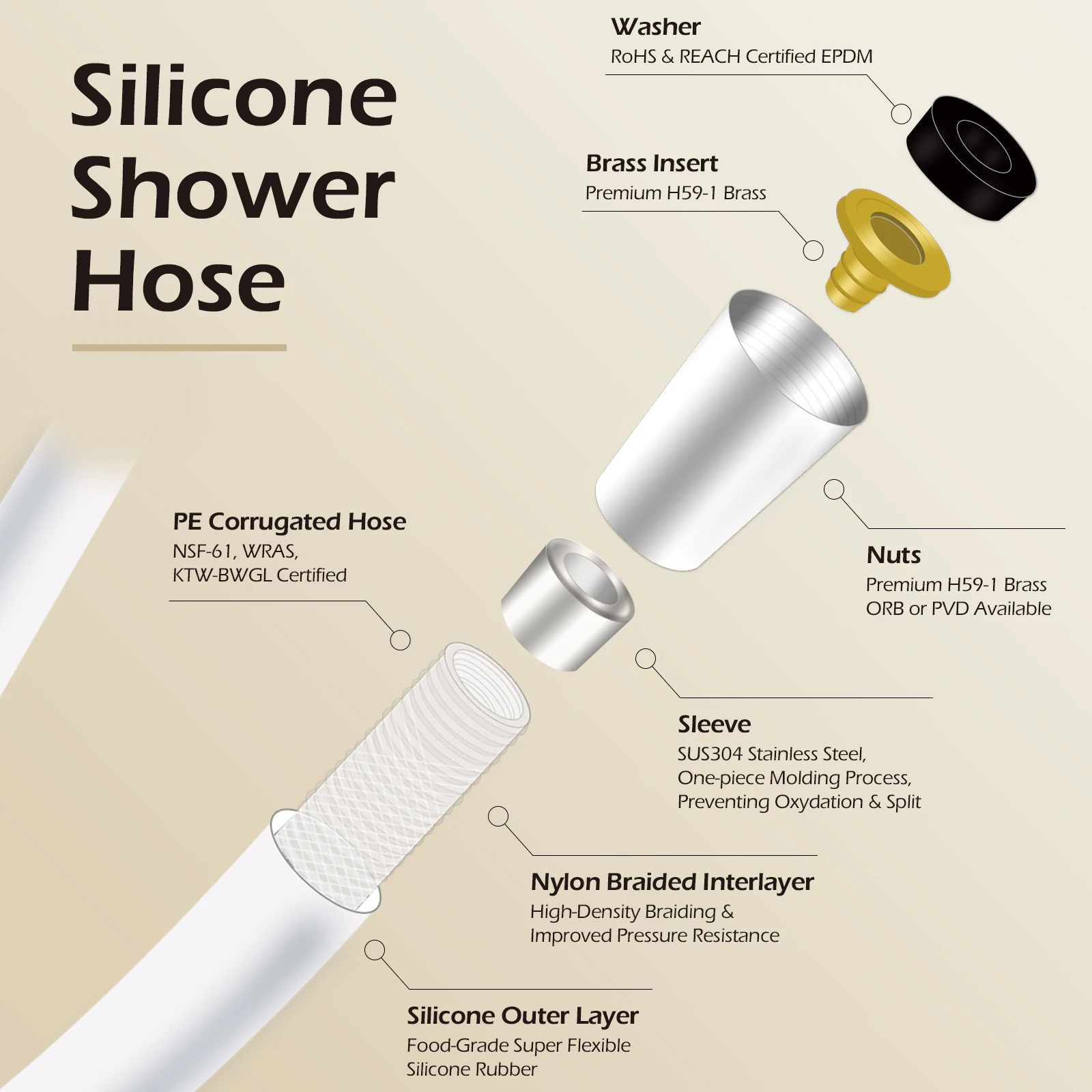 79 Inches Kink-free Anti-Explosion Silicone Shower Hose for Shower Head