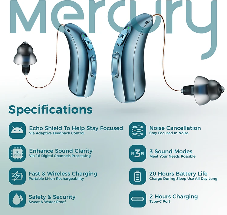 TRANSTEK New 16 Channels Sweat&Water-proof Digital Ear Device Rechargeable Bluetooth BTE Hearing Aids for Deafness