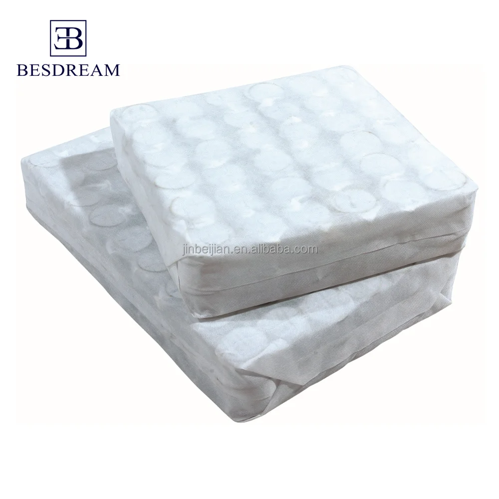 Furniture sofa pocket cushion spring manufacture customized pocket spring
