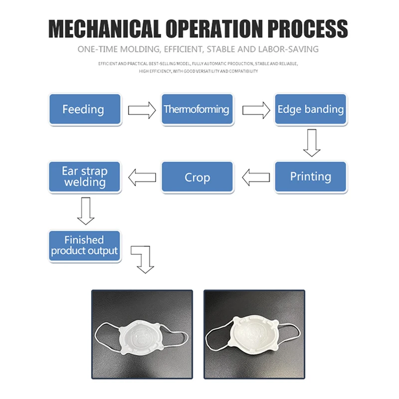 fully automatic stable cup shape face mask machine for kids funny bear mask style maker children bear cup mask machine