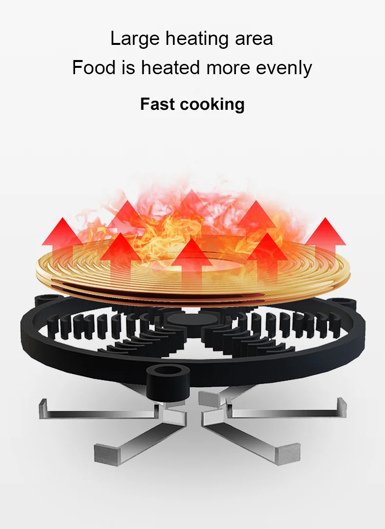 4 Burner Cooktops Induction Stove and Infrared Cooker Built-in Induction Cooker