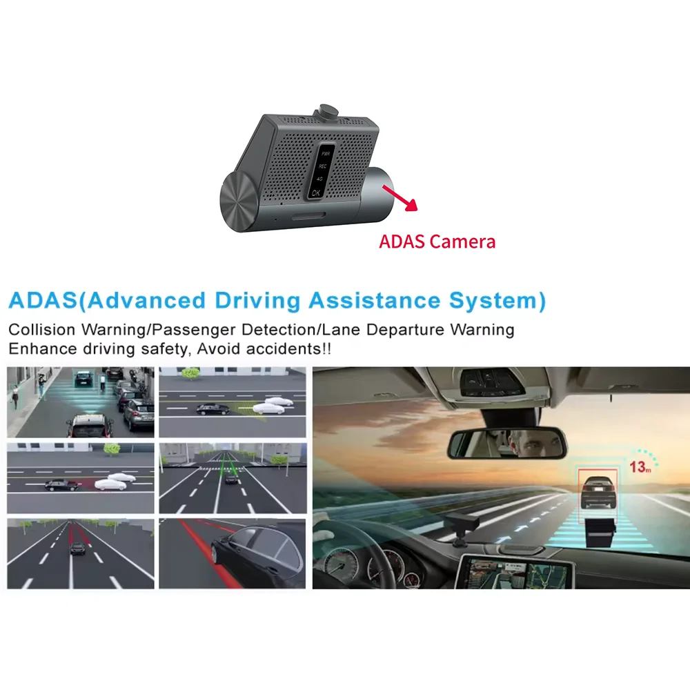 Richmor Vehicle CCTV System For Taxi 2CH 1080P WiFi GPS Dashcam with ADAS DSM DMS Alarm system