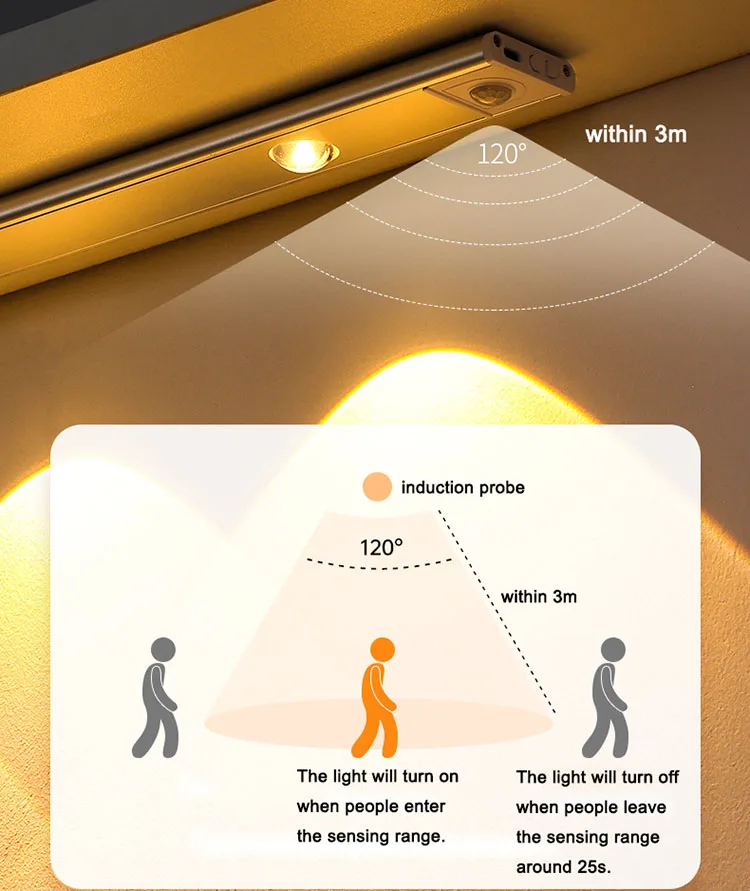 new modern decorative auto human body motion sensor smart home indoor lighting led wall cabinet stage night down lights lamp bar