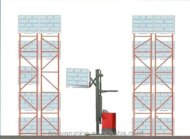 
Warehouse Rack Storage, Free warehouse Layout Design Pallet Rack 