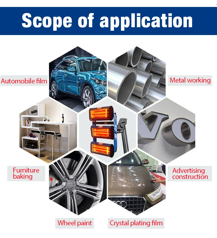 High-Precision Control System Automotive Repair Shortwave Paint Booth With Infrared Lamp