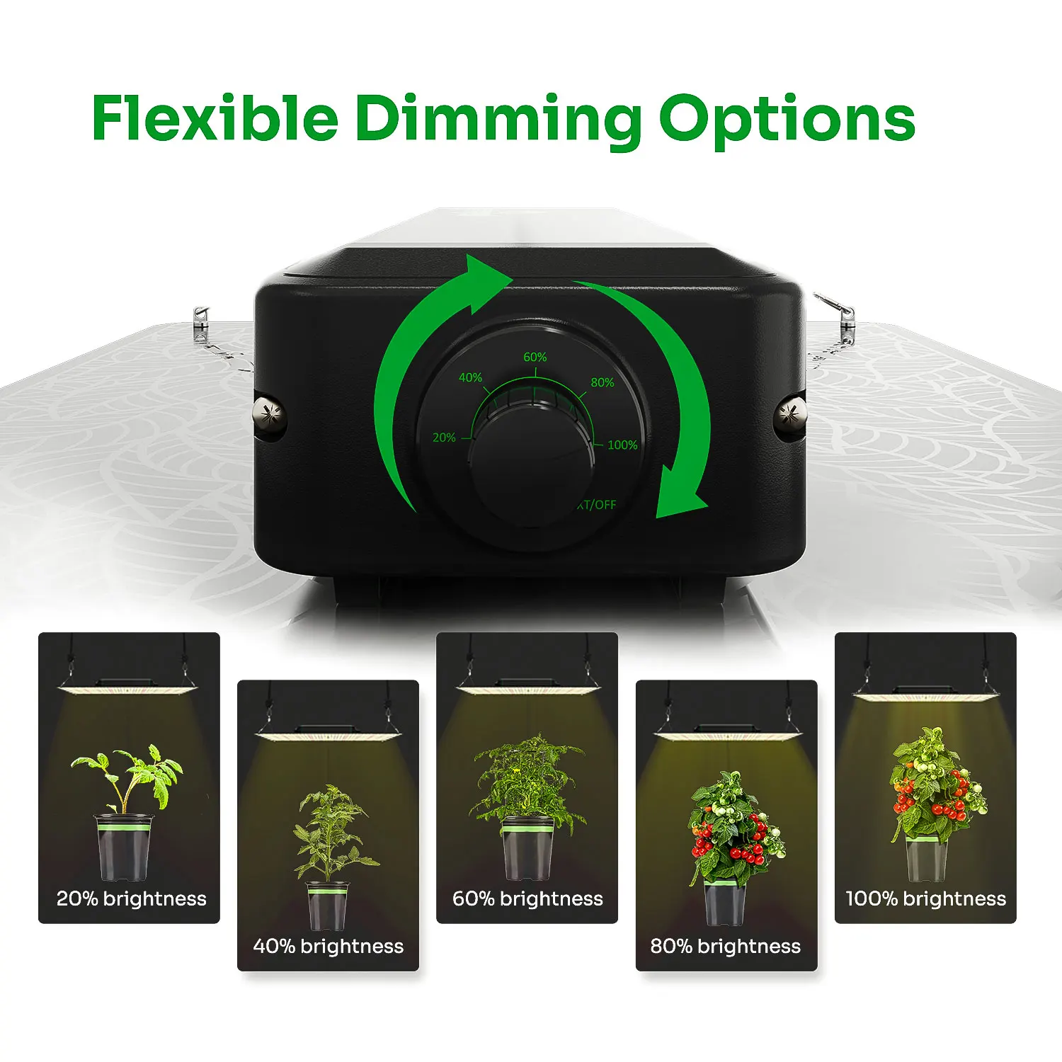 Lightmyleaf driver lm301h advanced grow light 2.8umol/J quantum 240W grow light led