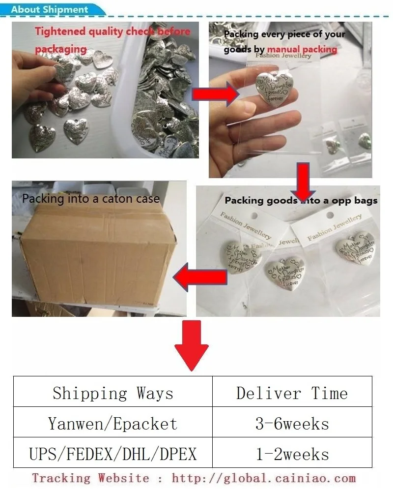 About shipping