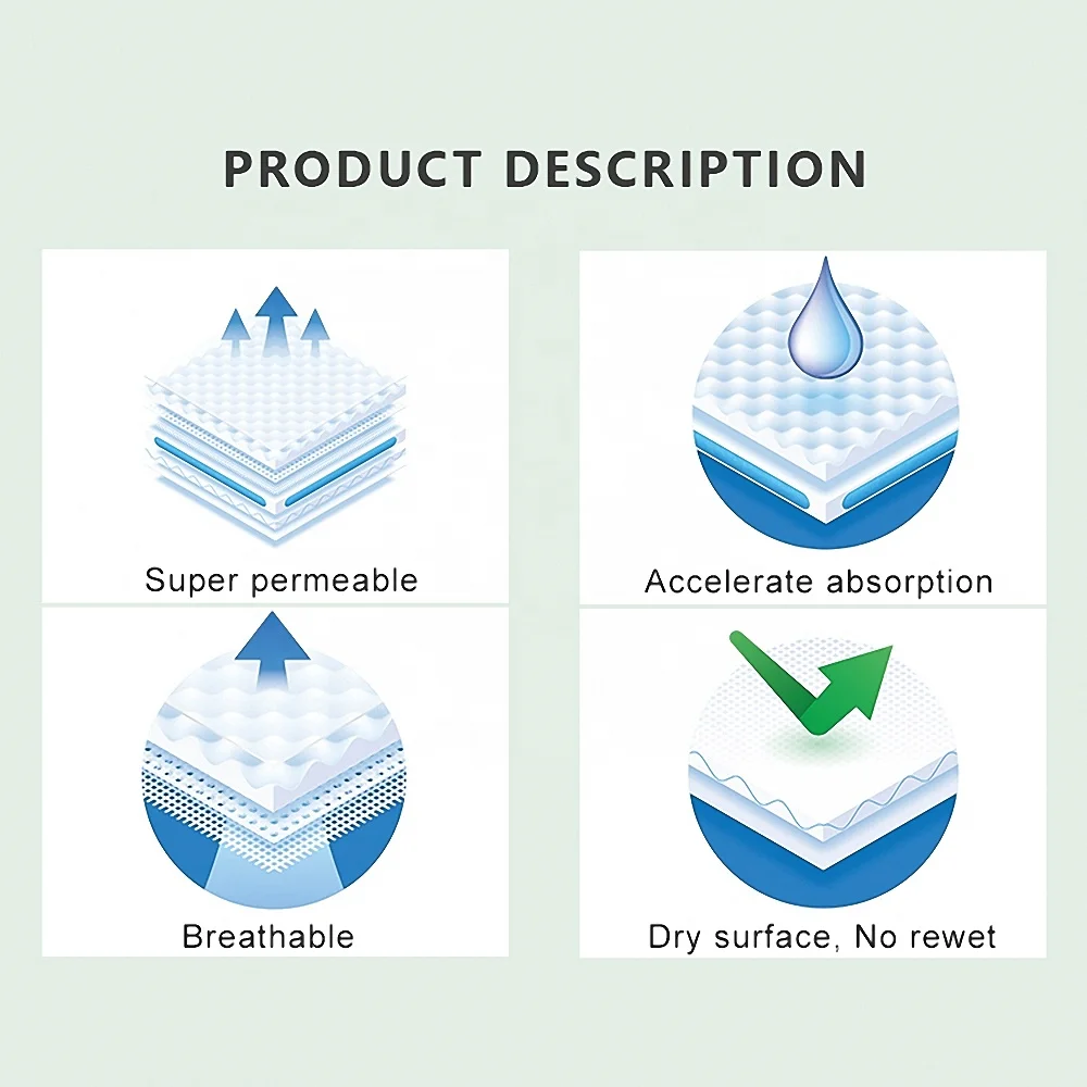 New Design Environmental Protection safe Feminine health Natural corn fiber Daily panty liner