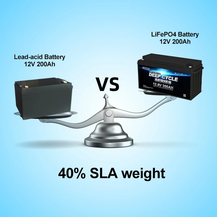  Замена SLA батареи глубокого цикла LiFePo4 12v 200ah литиевая