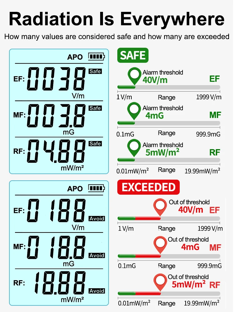 EMF METER (5)