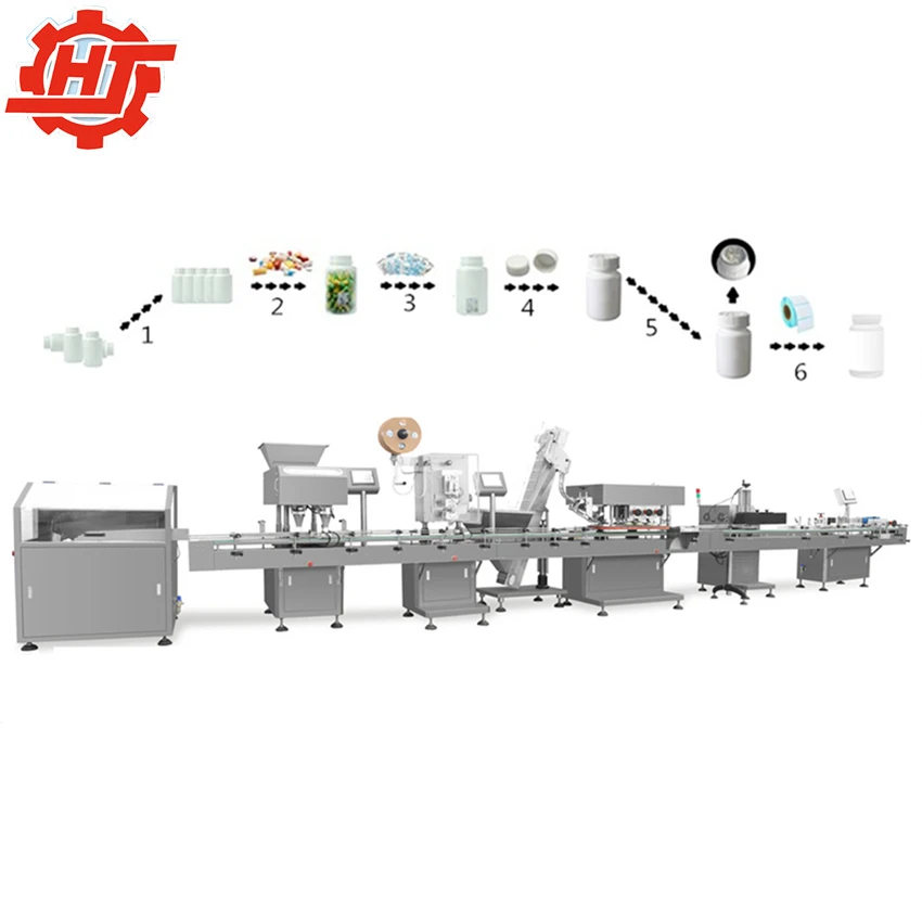 Автоматическая производственная линия для подсчета капсул и таблеток, фармацевтическая упаковочная линия для розлива бутылок, упаковочная линия для таблеток