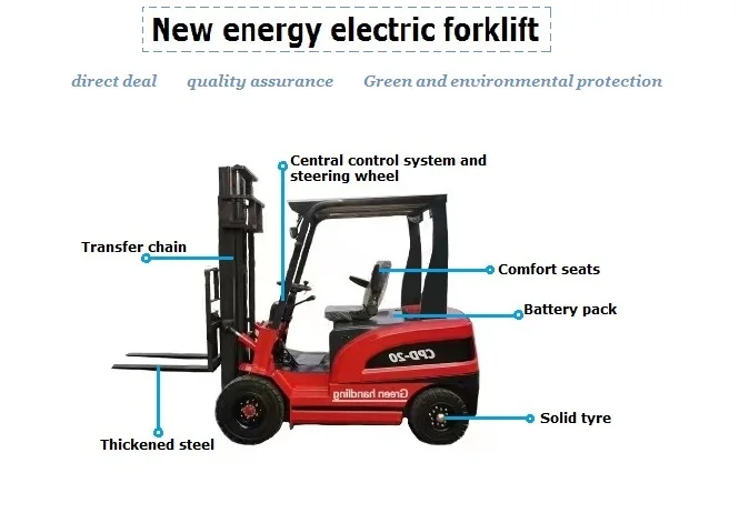 2023 New energy lifting forklift environment-friendly electric 2.5ton electric forklift loading and unloading forklift