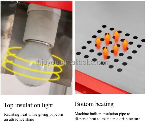 Hot Sale Electric Popcorn,Maker Popcorn Machine for Commercial,High Efficiency Popcorn Machine Industrial Popcorn Machine