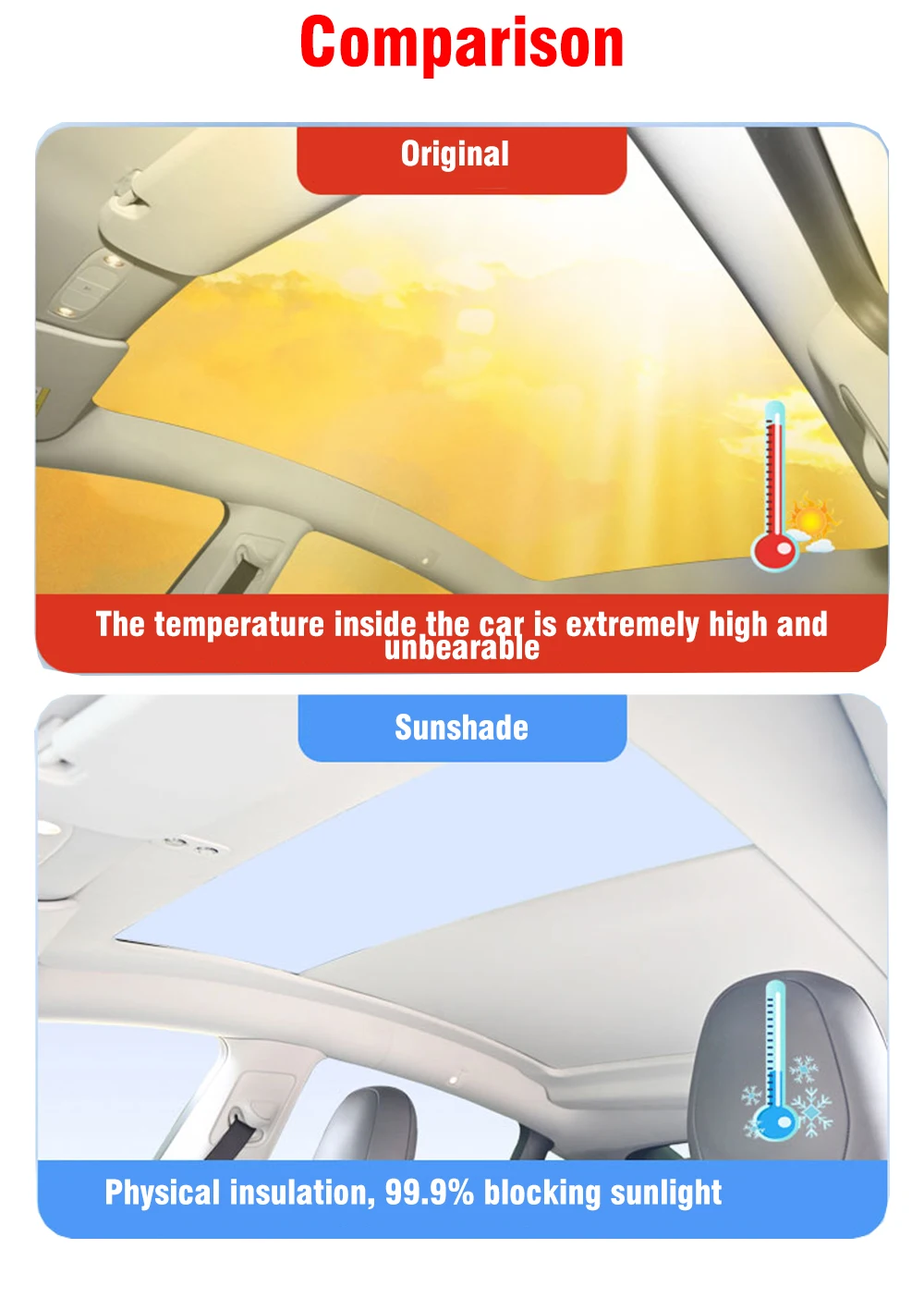 Electric Car Roof Window Sun shade UV Rays Protection Retractable Sunroof Roof Sunshade For Tesla Model Y