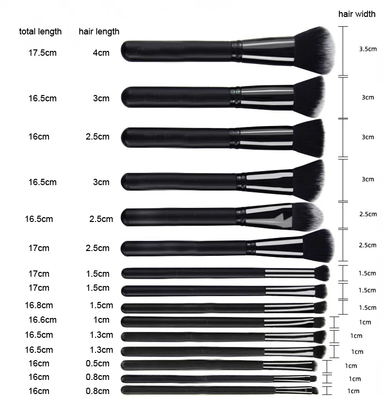 
Wholesale 2020 15pcs Private Label Makeup Brushes Set with Bag 