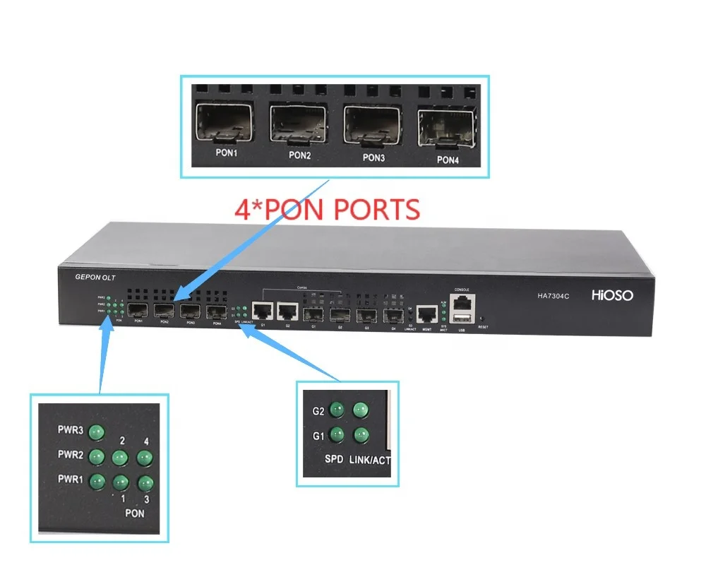 Ftth Olt wholesale Epon 4 ports epon single power port olt supply compatible with any brand onu