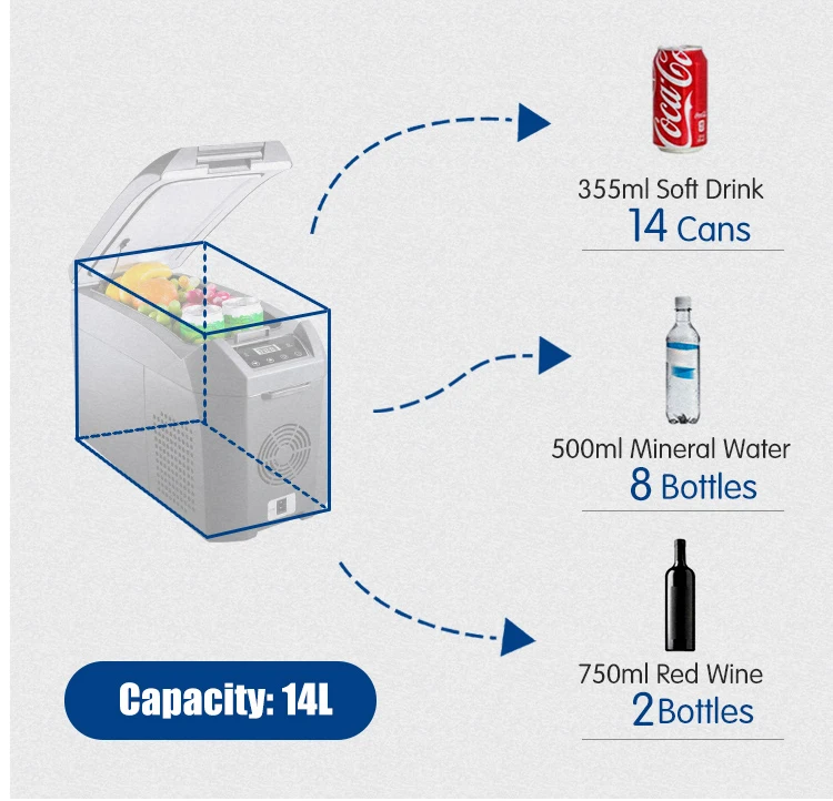 Portable Cooler Box Refrigerator Dc 12V Auto 14L Car Mini Fridge Freezer