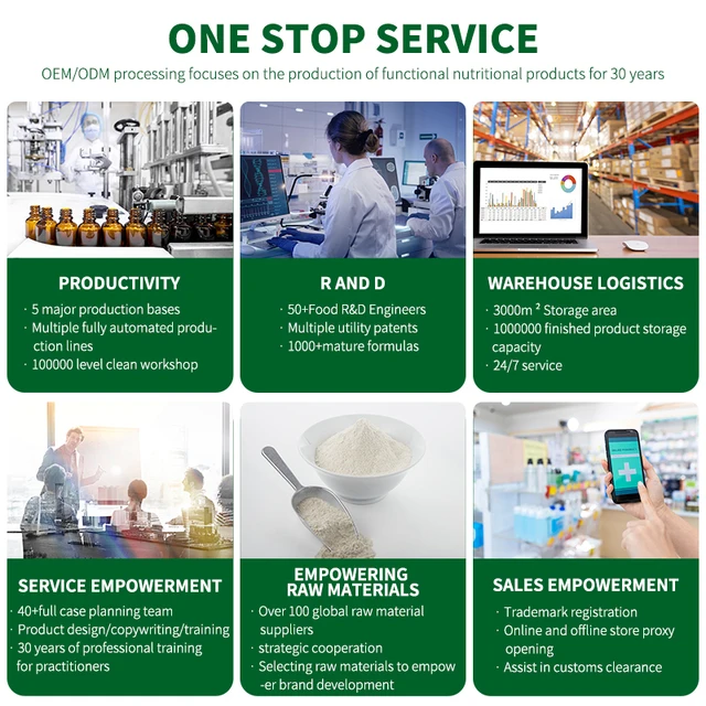 Herbal Supplements Organic ISO Customizable HK Just Thrive Probiotic & Antioxidant Supplement - 1 OEM ODM Private Label 12months